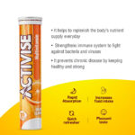 Activise Multivitamins + Minerals Effervescent Tablets - Mango , Pineapple, Orange Flavor - Pack of 20's Benefits